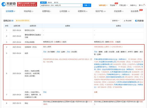 氪星晚報(bào) 科技出行與互聯(lián)網(wǎng)安全新風(fēng)向